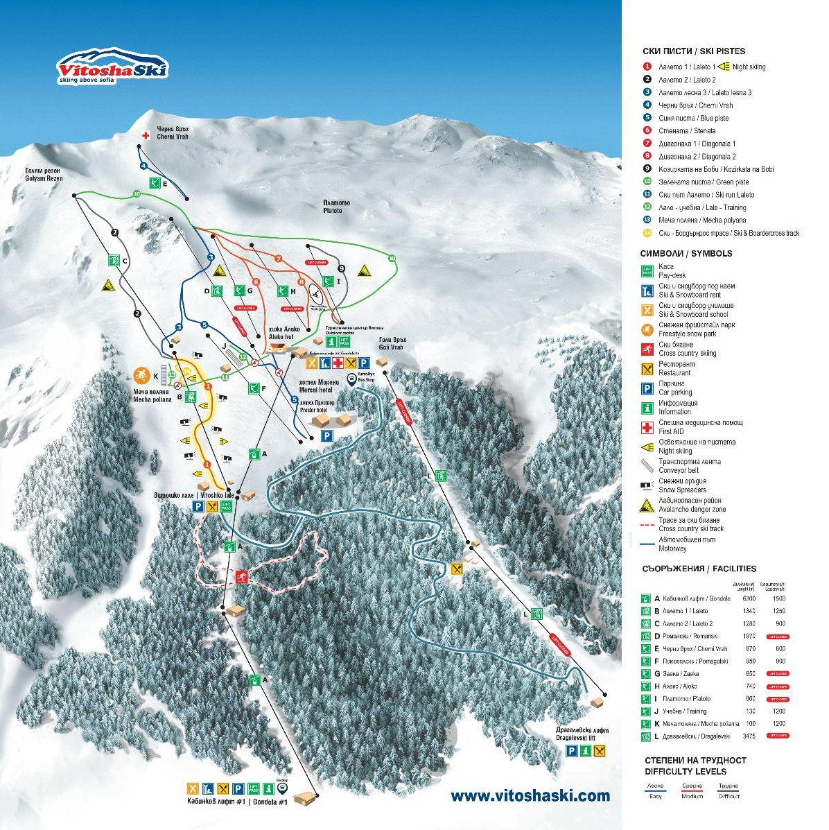 Aleko (Vitosha ski) resort ski map