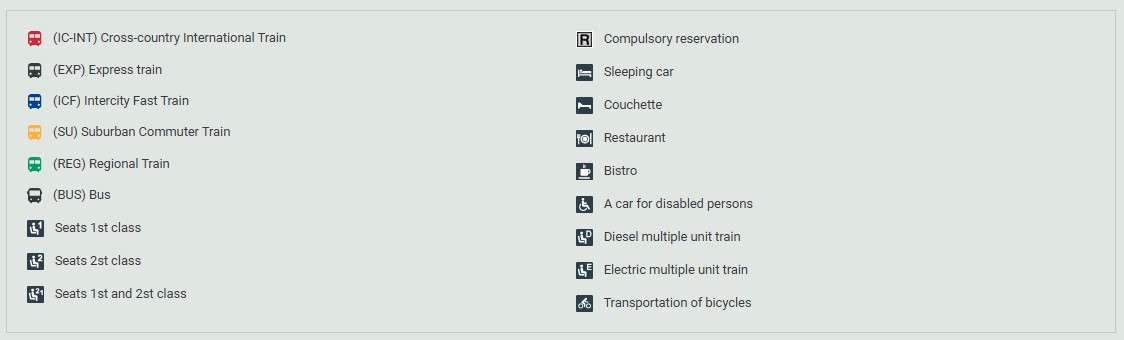 Legend of Bulgarian trains types