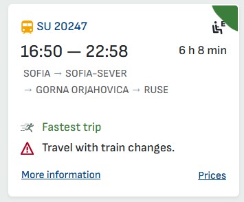 Screenshot of Sofia-Ruse fastest train