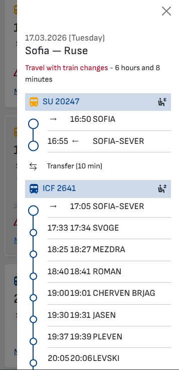 Sofia Ruse fastest train list of stations and changes